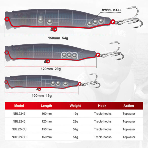 Fishing For Fake Bait by Sea Fishing Boats - Unveiling the Technique