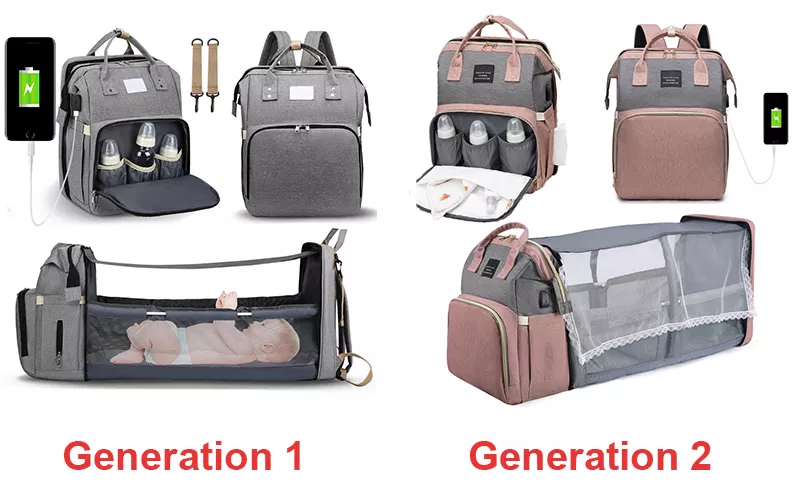 Introducing the Folding Mommy Bag: Your Ultimate Baby Travel Companion