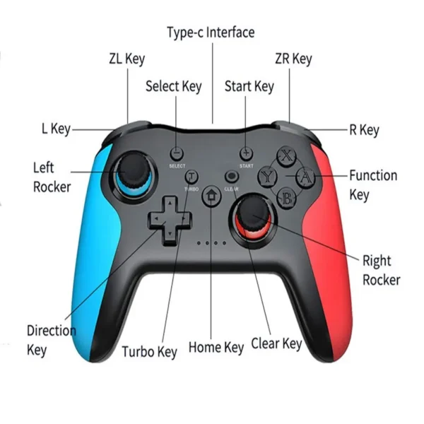 GAMINJA MG25Z Review – Top 5 Lag-Free Wireless Gamepads